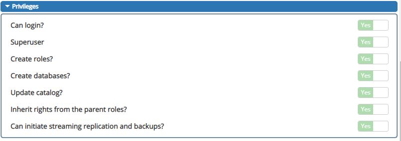 metwork_user_privileges