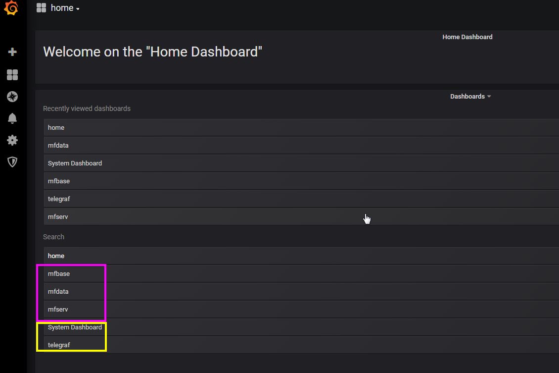 Grafana home