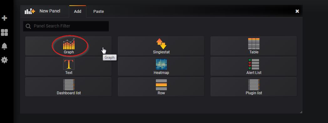 Grafana Create a Graph dashboard