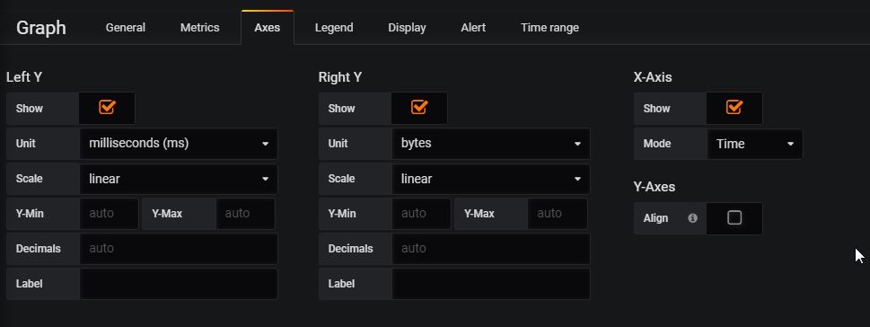Grafana Edit Axes Tab