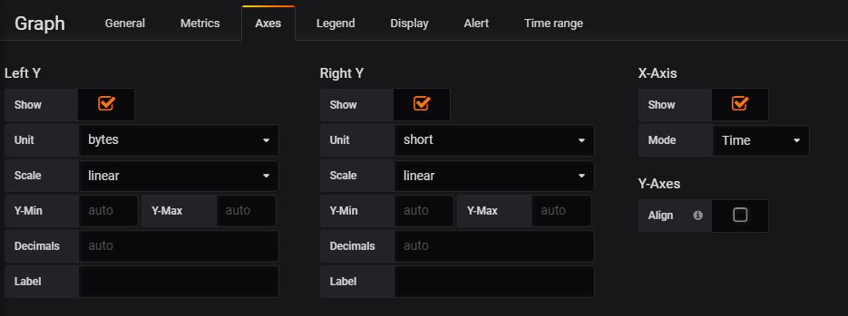 Grafana Edit Axes Tab
