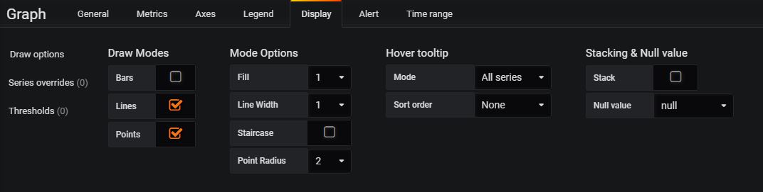 Grafana Edit Display Tab