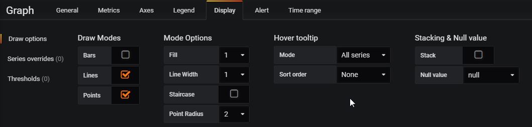 Grafana Edit Display Tab