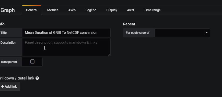 Grafana Edit General Tab