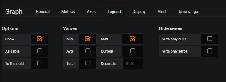 Grafana Edit Legend Tab