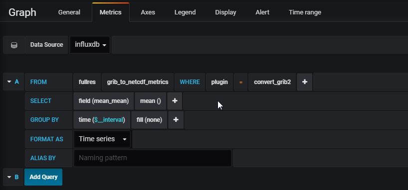 Grafana Edit Metrics Tab