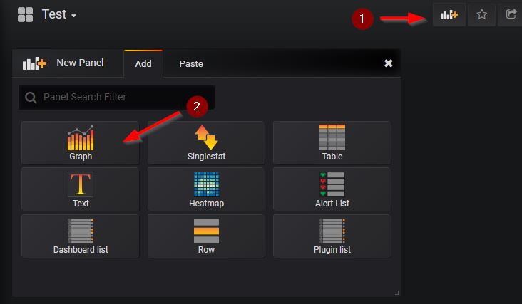 Grafana New graph