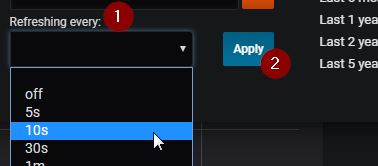 Grafana Automatic refresh