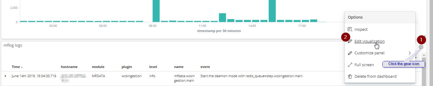 Kibana mflog edit visualisation 1